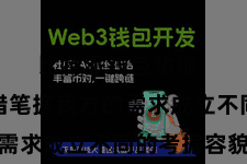 比特派钱包功能  用户不错笔据我方的需求成立不同的考据容貌